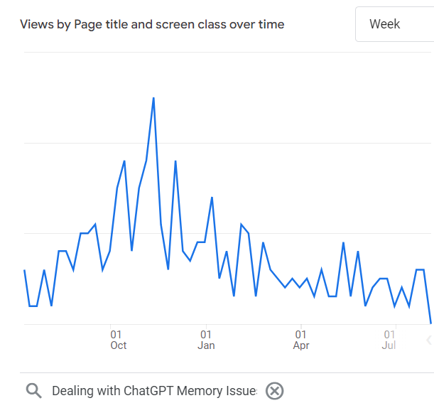 6 Generative Engine Optimization Strategies for Marketers in 2024